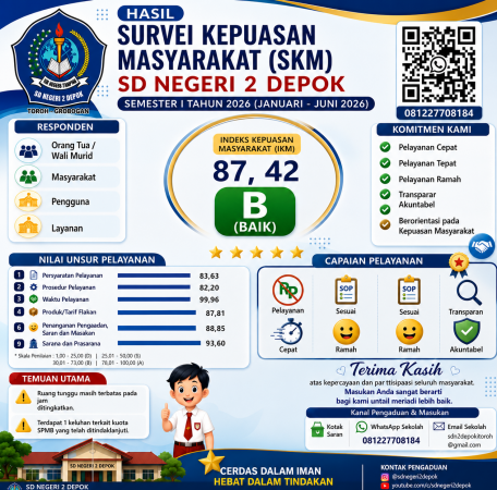 SKM